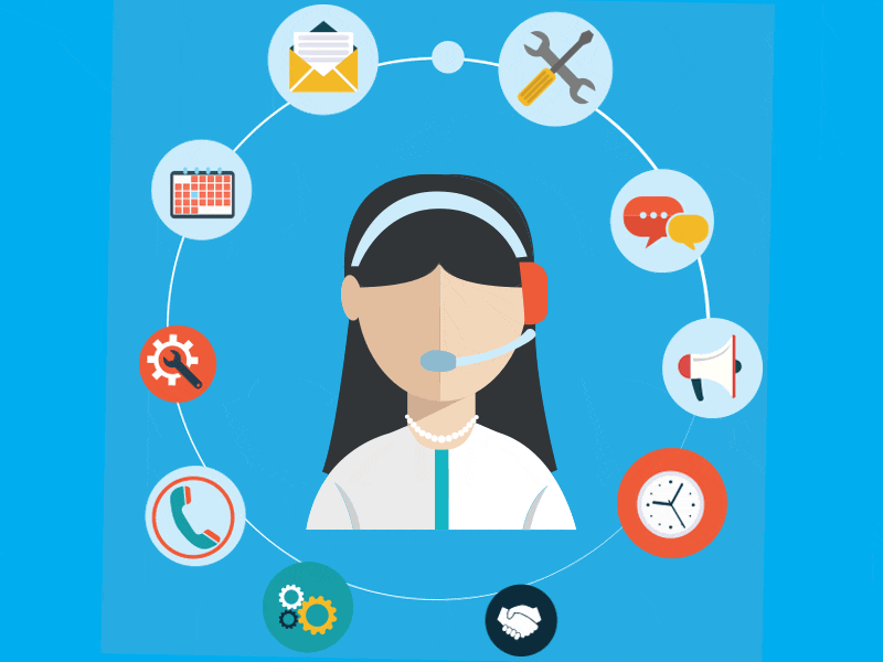 IVR Call Flow